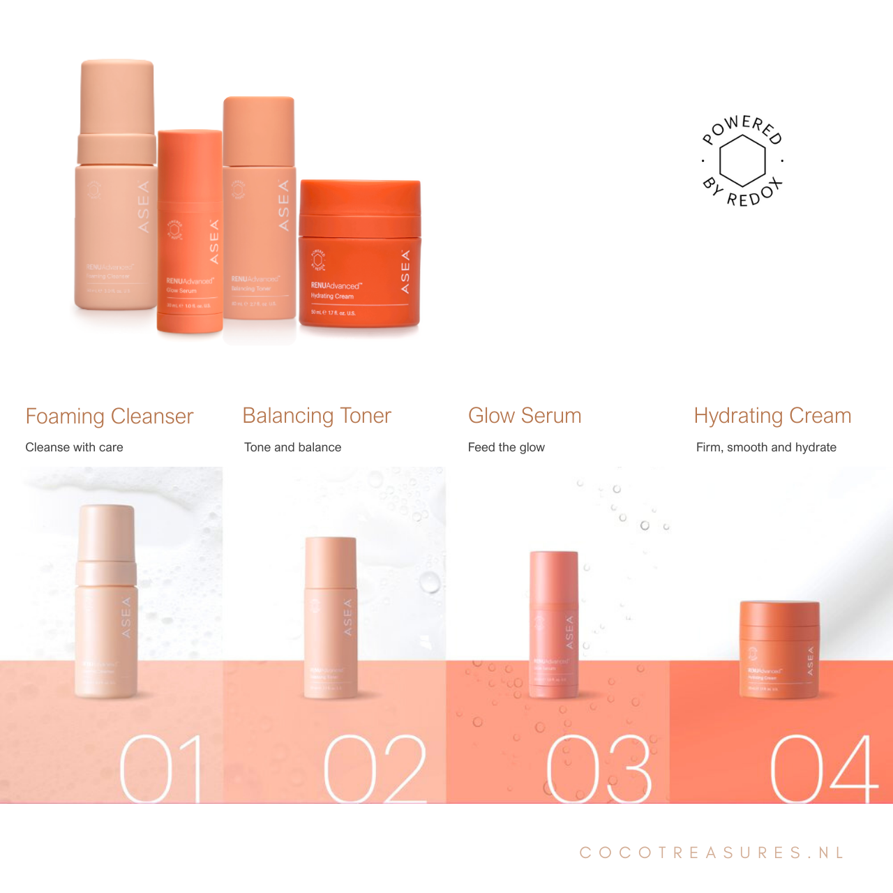 ASEA | RENU Advanced® Skin Care SET